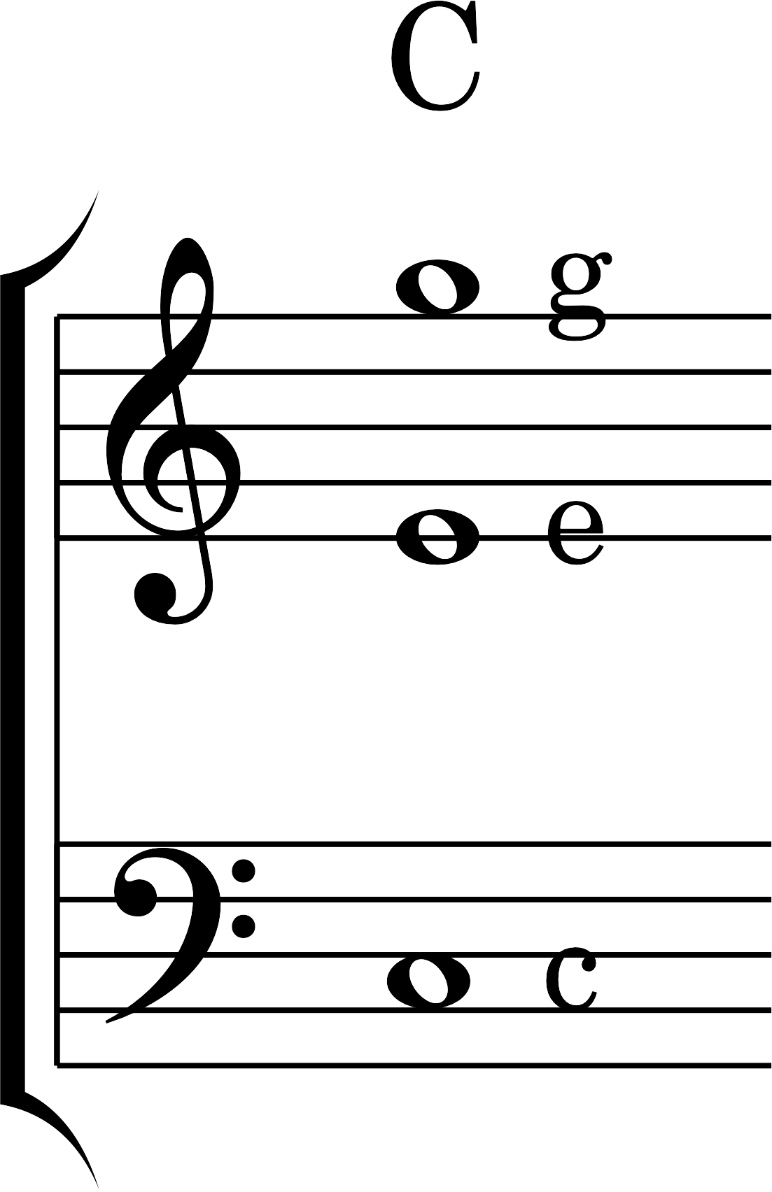 Node